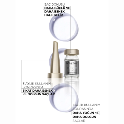 Kerastase Densifique Cure Yoğunluk ve Dolgunluk Veren Bakım Kürü 30 x 6 ml resmi