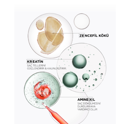 Kerastase Genesis Homme Bain de Masse Yoğunlaştırıcı Şampuan 250 ml resmi