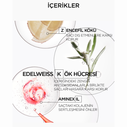 Kerastase Genesis Masque Reconstituant Güçlendirici Saç Maskesi 200 ml resmi