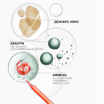 Kerastase Genesis Homme Şekillendirici Wax 75 ml resmi