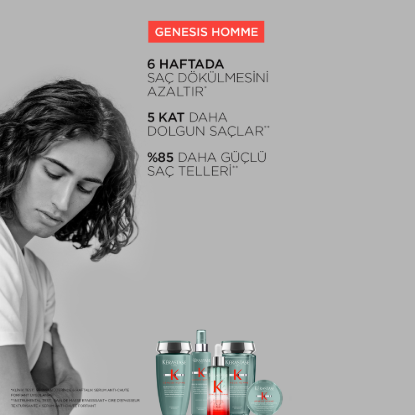 Kerastase Genesis Homme Bain de Force Quotidien Güçlendirici Gündelik Şampuan 250 ml resmi