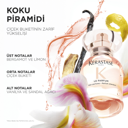 Kerastase Gloss Absolu Hair Mist 30 ml resmi