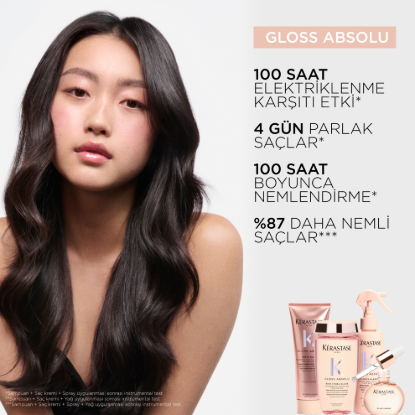 Kerastase Gloss Absolu Glaze Milk Çok Amaçlı Bakım Sütü Spreyi 190 ml resmi