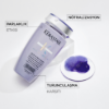 Kerastase Blond Absolu Bain Ultra Viole Yansıma Önleyici Mor Şampuan 250 ml resmi
