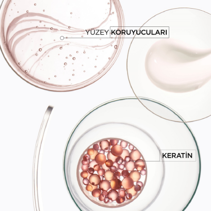Kerastase Discipline Bain Fluidealiste Sülfatsız Elektriklenme Önleyici Şampuan 250 ml resmi